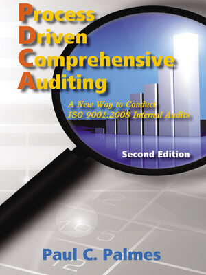 cover image of Process Driven Comprehensive Auditing